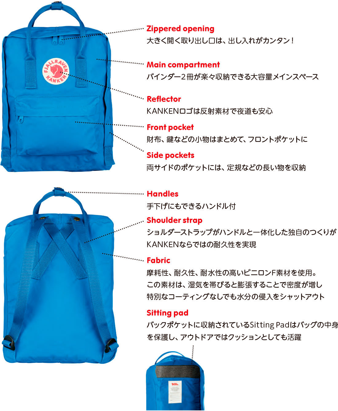 Fjallraven Families