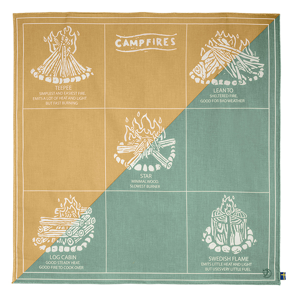 Campfire Bandana